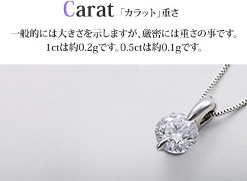 Carat「カラット」重さ